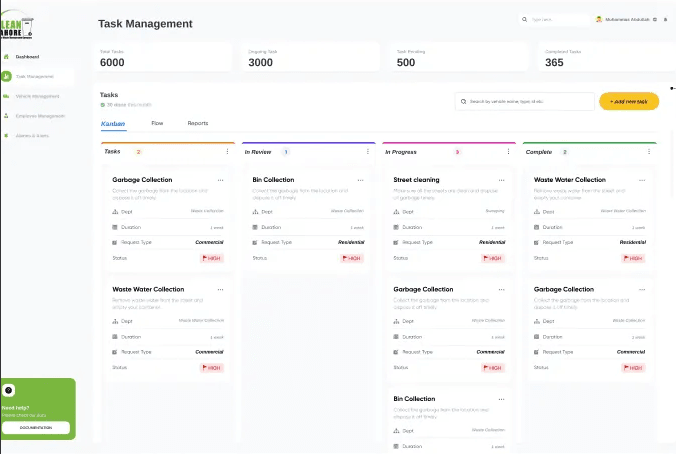 WasteWave gallery image 3